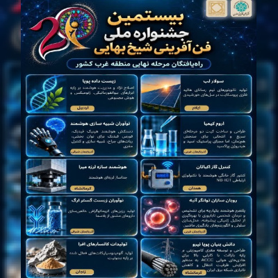 راه‌یابی ۱۰ شرکت برتر از منطقه غرب کشور، به مرحله نهایی بیستمین جشنواره ملی فن‌آفرینی شیخ بهایی