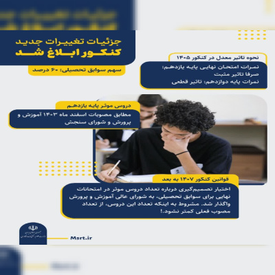 تغییرات جدید کنکور ابلاغ شد