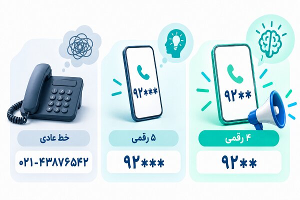 شماره کوتاه چه مزیتی برای کسبوکارها دارد؟