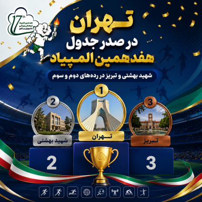 تهران در صدر جدول هفدهمین المپیاد؛ خوارزمی و فرهنگیان تهران در تعقیب